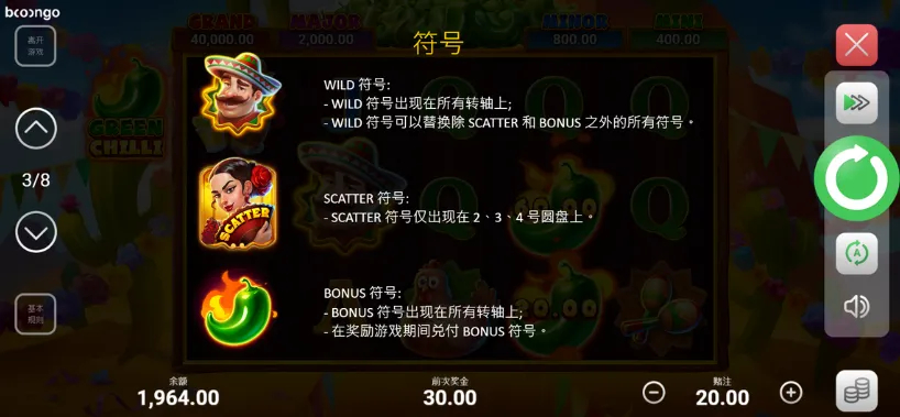 《小辣嬌》老虎機免費遊戲圖案