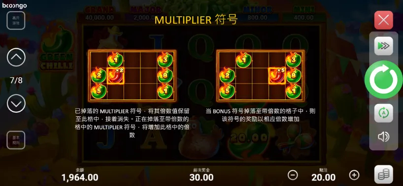 《小辣嬌》老虎機倍數加乘Multiplier  